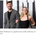 YouTube Sensation MrBeast Marries Longtime Partner Thea Booysen